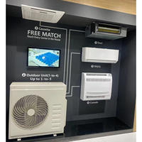 Climatisation à système split 208-230V/60Hz 20000btu R454b Pompe à chaleur 2 zones Inverter Multi-zone Mini climatiseurs split