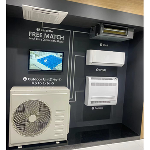 Climatisation à système split 208-230V/60Hz 20000btu R454b Pompe à chaleur 2 zones Inverter Multi-zone Mini climatiseurs split - Product Image 2