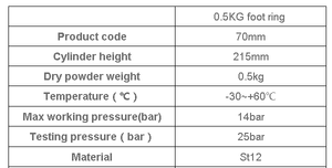 เครื่องดับเพลิงผงแห้งแบบพกพา XD อัตโนมัติ0.9กก. สำหรับรถยนต์บ้านสำนักงานห้องครัวใช้ในเชิงพาณิชย์ - Product Image 6