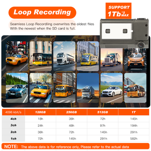 저렴한 Cms 서버 차량 추적기 4g 와이파이 GPS Mdvr 차량 모니터링 IPC AHD 카메라 풀 HD Mdvr Cmsv6 플랫폼 자동차 모바일 <span class=keywords><strong>Dvr</strong></span> - Product Image 5