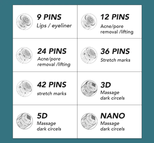 Vente en gros 1 /3 /5 /7/ 9/ 12/ 36/ 42 broches <span class=keywords><strong>Dr</strong></span> <span class=keywords><strong>pen</strong></span> M5 / <span class=keywords><strong>N2</strong></span>/M7 cartouche de microneedling - Product Image 2