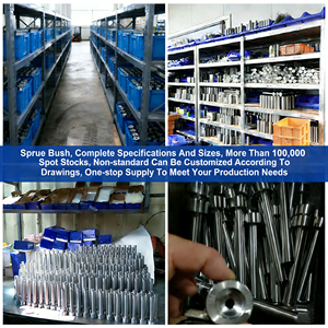 ปลอกสปริงปรับได้อุปกรณ์แม่พิมพ์พลาสติก - Product Image 3