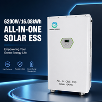 Sistema de Energía Solar Híbrido Residencial INEDGE POWER, Seguro y Confiable, Batería Externa BESS Lifepo4 de 16kWh, Todo en Uno