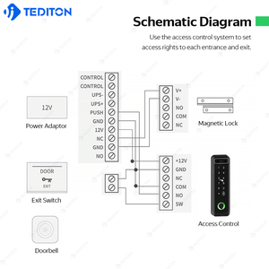 ระบบควบคุมการเข้าออกประตูด้วยไบโอเมตริกซ์  แบบสัมผัสหน้าจอ กันน้ำ  พร้อมระบบจดจำใบหน้า  ลายนิ้วมือ  รองรับ Wifi  ยี่ห้อ TTlock - Product Image 6