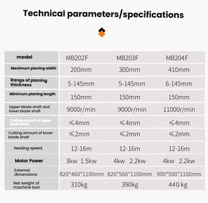 <span class=keywords><strong>Rabot</strong></span> électrique à deux faces pour le travail du bois, à haute vitesse, à économie d'énergie, pour le travail du bois. - Product Image 6