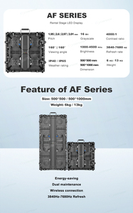 Giá Cổ Phiếu 500x500 mét Modular thiết kế 3840Hz bức tường video <span class=keywords><strong>Panel</strong></span> p3.91 ngoài trời cho thuê Màn hình hiển thị <span class=keywords><strong>LED</strong></span> - Product Image 3