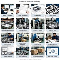 Pièces de tôlerie sur mesure de qualité supérieure, fabrication OEM, acier inoxydable, aluminium, pièces d'estampage métallique