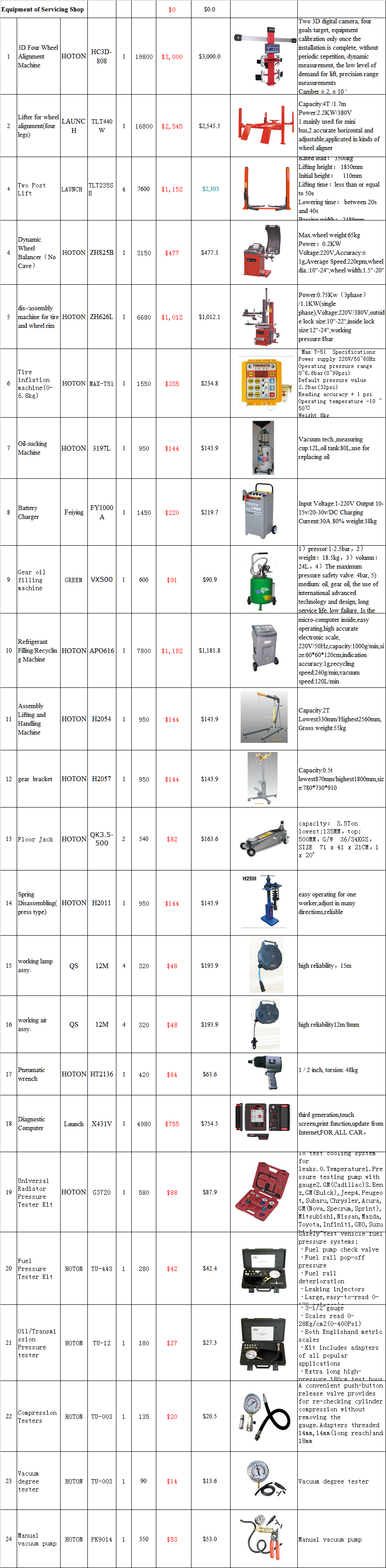 2022 One-stop-Solution-I USD32800 equipment&tool price medium workshop design free car workshop equipment