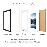 Passe-partout en carton sans acide 8 x 10 pouces, prédécoupé avec fenêtre, noyau blanc, pour encadrement de photos et d'œuvres d'art, fabrication sur mesure