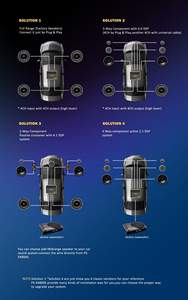 Mini Procesador de Sonido DSP <span class=keywords><strong>para</strong></span> <span class=keywords><strong>Auto</strong></span> PZ-X4800S de 8 <span class=keywords><strong>Canales</strong></span>, <span class=keywords><strong>6</strong></span> Núcleos, 32 bits, con Potencia de Salida de 8X150W, <span class=keywords><strong>Amplificador</strong></span> <span class=keywords><strong>para</strong></span> <span class=keywords><strong>Auto</strong></span> - Product Image 4