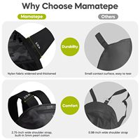 Sac de rangement compatible avec le siège auto pour bébé, organisateur portable, sac à dos de voyage pour bébé, sac de poussette - Polyester résistant à l'eau