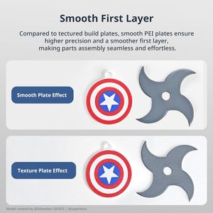 Placa de Construcción Anycubic Smooth PEI de 220x220mm para Impresora 3D Kobra Serie 3 - Product Image 4