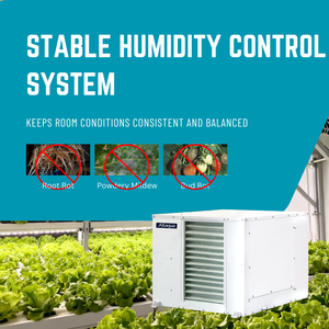 Déshumidificateur Altaqua pour salle de culture avec contrôle Wifi pour salle de culture - Product Image 4