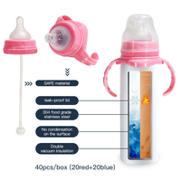 Biberon vierge pour sublimation en acier inoxydable 304 sans BPA, 240 ml (8 oz), avec tétine en silicone et poignée, pour la personnalisation