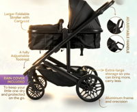 Poussette bébé 3-en-1 en alliage d'aluminium, style européen, légère, certifiée EN1888 ASTM, capacité de charge de 15 kg, portable et élégante pour nouveau-né