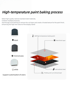 Granite <span class=keywords><strong>basalt</strong></span> gạch Bảng điều chỉnh gạch hỗ trợ nặng nhiệm vụ hiển thị lưu trữ khung - Product Image 4