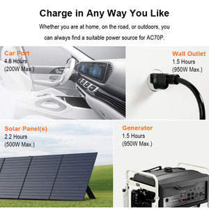 Bluetti 864wh 1000W siêu nhỏ gọn siêu im lặng DC đầu ra ngoài trời Cắm Trại Di động năng lượng mặt trời Máy phát điện 220V - Product Image 3