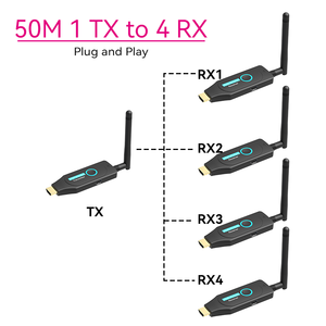 50M Không Dây HDMI Extender Video Transmitter <span class=keywords><strong>Receiver</strong></span> 1 Để 2 3 4 1X4 Hiển Thị Cho PS3/4 Máy Ảnh Máy Tính Xách Tay PC Để TV Màn Hình Máy Chiếu - Product Image 2