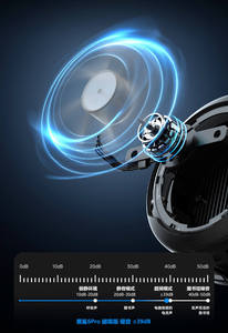 Nouveau Ventilateur Intelligent Magnétique Black Shark 6 Pro 2026 avec Refroidisseur Funcooler LED RGB 36W pour Gaming et Streaming en Direct - Product Image 2