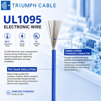 Fil PVC UL1095 du fabricant fournisseur, fil de connexion 300V 80C, UL VW-1&FT1 16awg 18awg 20awg 22awg 24awg 26awg, FIL ÉLECTRONIQUE