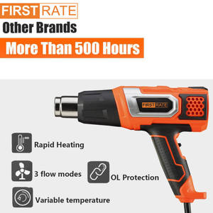 <span class=keywords><strong>Pistola</strong></span> de Aire Caliente Profesional Eléctrica de 2000W/12.5A con Temperatura Digital Ajustable de 400/600 <span class=keywords><strong>para</strong></span> Teléfonos <span class=keywords><strong>Celulares</strong></span> y Multiusos <span class=keywords><strong>para</strong></span> Bricolaje - Product Image 4