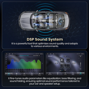 Autoradio Android Auto QLED 13 pouces pour <span class=keywords><strong>Volkswagen</strong></span> Touran 1 2003 - 2010 Lecteur DVD de voiture Stéréo multimédia Unité principale - Product Image 6