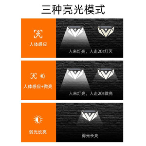 <b>Solar</b> Wall Light Led Outdoor 120 Degree Human Body Induction Garden Courtyard <b>Lighting</b> - Product Image 5
