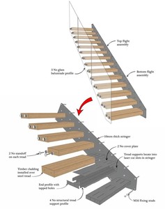 <span class=keywords><strong>Escalier</strong></span> extérieur en <span class=keywords><strong>bois</strong></span> massif de haute qualité, écologique et durable, avec garde-corps en verre pour villa et appartement - Design flottant moderne - Product Image 6