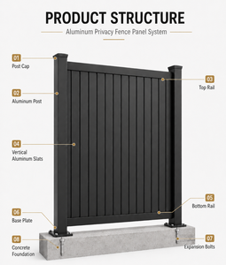 Pannelli per <span class=keywords><strong>Recinzione</strong></span> Moderni in Lega di Alluminio Nera, Alta Privacy, Finitura Verniciata a Polvere, Impermeabili, Antiruggine, Dimensioni e Colore Personalizzabili - Product Image 2