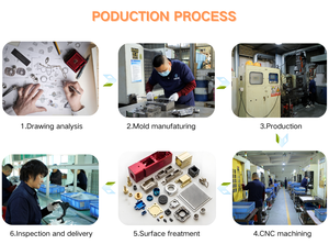Servizi di pressofusione industriale per l'applicazione del modello di polvere di lavorazione rame in alluminio ferro acciaio ottone - Product Image 6