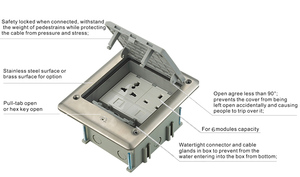 Tomacorriente Eléctrico Impermeable de Piso, Nuevo Tipo, Sinoamigo - Product Image 2