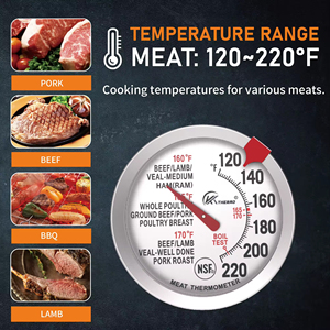 Bimetal Stainless Steel Kitchen <strong>Thermometer</strong> <strong>Oven</strong> <strong>Safe</strong> BBQ Poultry Probe for Temperature Measurement Scale Type - Product Image 3