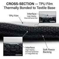 Tela de Camuflaje PU Soldable, Impermeable, Transpirable, Ecológica y Ligera para Bolsas, Autos y Uso Protector en Exteriores