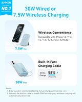Chargeur portable magnétique sans fil Anker Zolo 10 000 mAh, charge rapide 45 W max, batterie externe, support réglable, câble USB-C