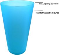 Vaso Reutilizable de Plástico de 450 ml (16 oz) con Tapa y Pajita, Diseño Clásico Ecológico para el Regreso a Clases, Personalizable con Logotipo