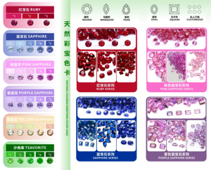 Venta a Precio de Fábrica <span class=keywords><strong>2026</strong></span>: Zafiro Azul Natural de Sri Lanka de Tamaño Pequeño con Pequeñas Imperfecciones - Gema de Gran Demanda - Product Image 5