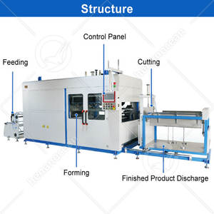 Machine de thermoformage automatique ORME à grande vitesse pour la fabrication de couvercles de gobelets à café en plastique jetables - Product Image 2