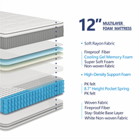 Matelas hybride Sleep Well à usage domestique pour hôtel et appartement Matelas à ressorts ensachés en mousse à mémoire de forme de 12 pouces