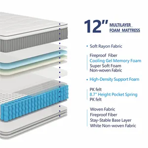Free Shipping Home Use Sleep Well Hybrid Mattress 12 Inch Memory Foam Pocketing Spring Mattress