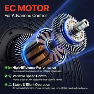 <span class=keywords><strong>Kit</strong></span> de ventilation pour culture avec moteur EC 110V-240V, thermostat et contrôle de température et d'humidité en option, OEM/ODM disponible, 180W 830CFM - Product Image 3