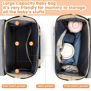 Bolsa de Pañales para Bebé, Mochila de Repuesto para Cama, Material Oxford, Anti-Robo, Resistente al Agua, Carga USB, Cuna Portátil, Lista para Cochecito - Product Image 5