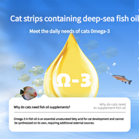 Haute qualité chat friandises poulet aromatisé humide nourriture pour animaux de compagnie haute teneur en viande barre crémeuse pour chats Snack bandes chat friandises barres