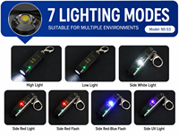 Mini lampe torche porte-clés EDC rechargeable USB-C, étanche IP44, ABS, aimant, LED blanc neutre 4100K, camping, logo personnalisé