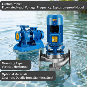 Pompe à eau à bride à aspiration de rivière à haut débit, haute pression, basse aspiration, à commande automatique, pour applications HVAC, vente directe du fournisseur à prix compétitif - Product Image 2