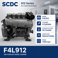 Moteur diesel refroidi par air SCDC Deutz F4L912 32 kW 1500 tr/min pour groupe électrogène diesel, production d'énergie industrielle
