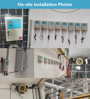 Moniteur de gaz industriel CAATM CA-2100A à 4 canaux, contrôle mural, affichage numérique, alliage d'aluminium, contrôleur d'alarme de gaz 4-20 mA