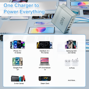 160W GAN ที่ชาร์จเร็ว5พอร์ต PD 3.1 PPS ที่ชาร์จผนัง USB-A USB-C อะแดปเตอร์หลายพอร์ตสำหรับแล็ปท็อป MacBook iPhone Samsung - Product Image 3