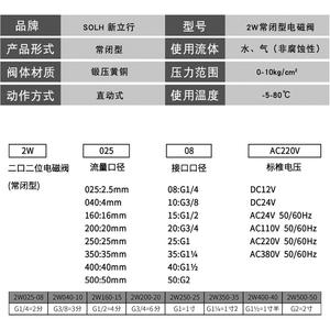 All-Copper 2W Normally Closed Solenoid <b>Valve</b> Water Gas <b>Valve</b> with AC220V Drain/Inlet <b>Control</b> DC24V Power 4/5/6/1 Inch Size - Product Image 4
