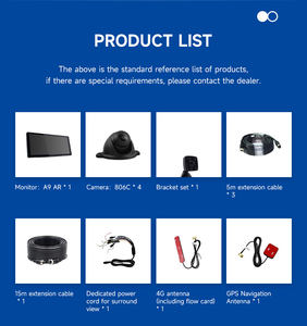 HOPE-cámara 4 impermeable 720P HD AI 360, vista <span class=keywords><strong>de</strong></span> pájaro, camión, autobús, Ayuda <span class=keywords><strong>de</strong></span> marcha atrás, sistema <span class=keywords><strong>de</strong></span> Monitor remoto - Product Image 4