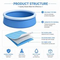 Piscine gonflable ronde hors sol anti-crevaison de qualité supérieure, plusieurs tailles disponibles pour la vente en gros mondiale